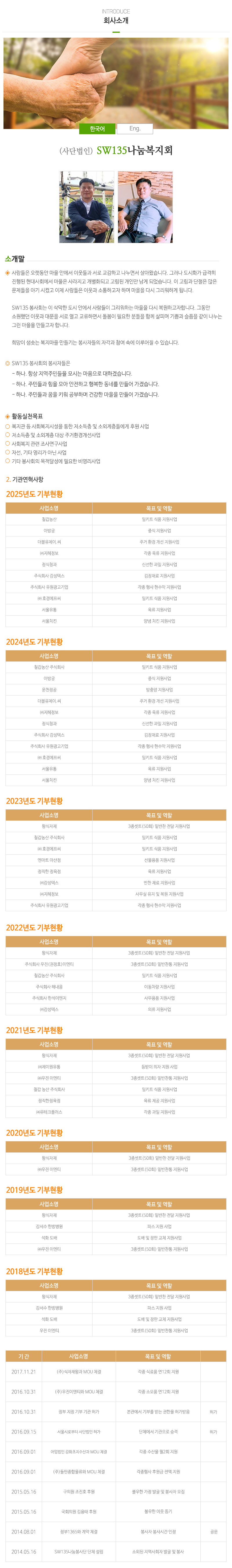 (사)sw135나눔복지회_내용